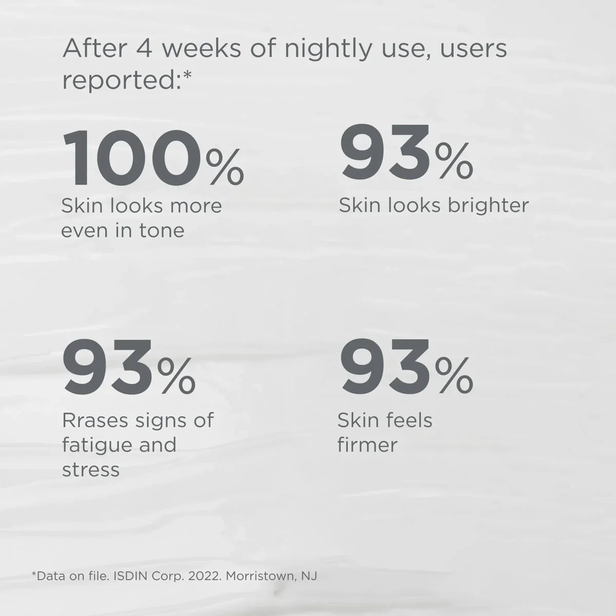 ISDIN Age Contour Night – Overnight Anti-Aging Neck and Décolleté Cream (75 ml) – Le Petit Spa