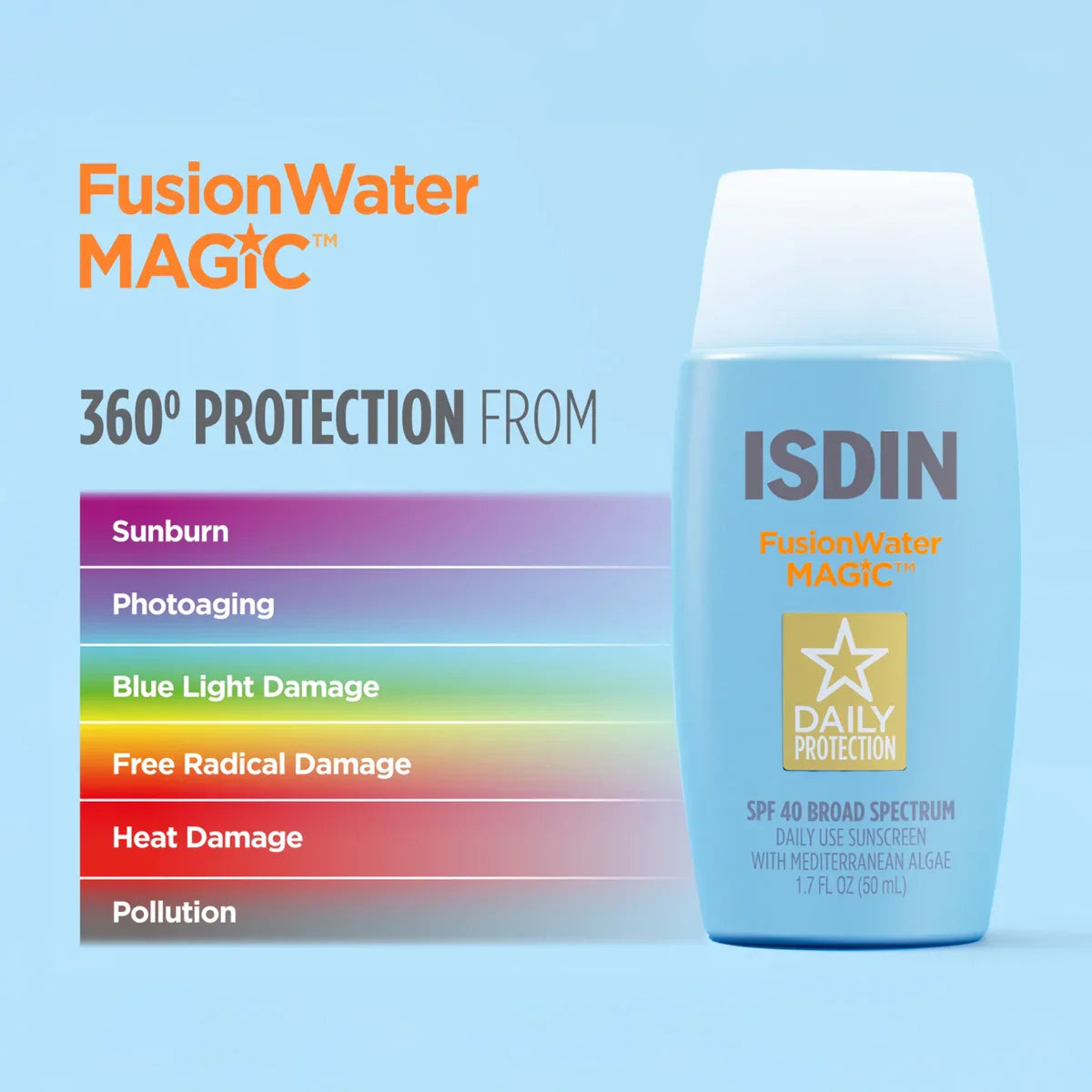 ISDIN Fusion Water MAGIC – Lightweight Mineral SPF 50 Sunscreen (50 ml) – Le Petit Spa