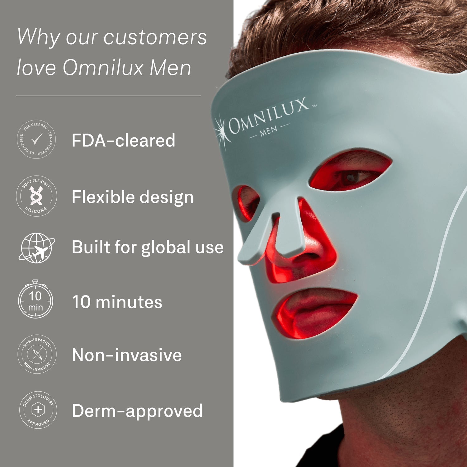 Omnilux Men – FDA-Cleared LED Light Therapy Mask for Men – Le Petit Spa