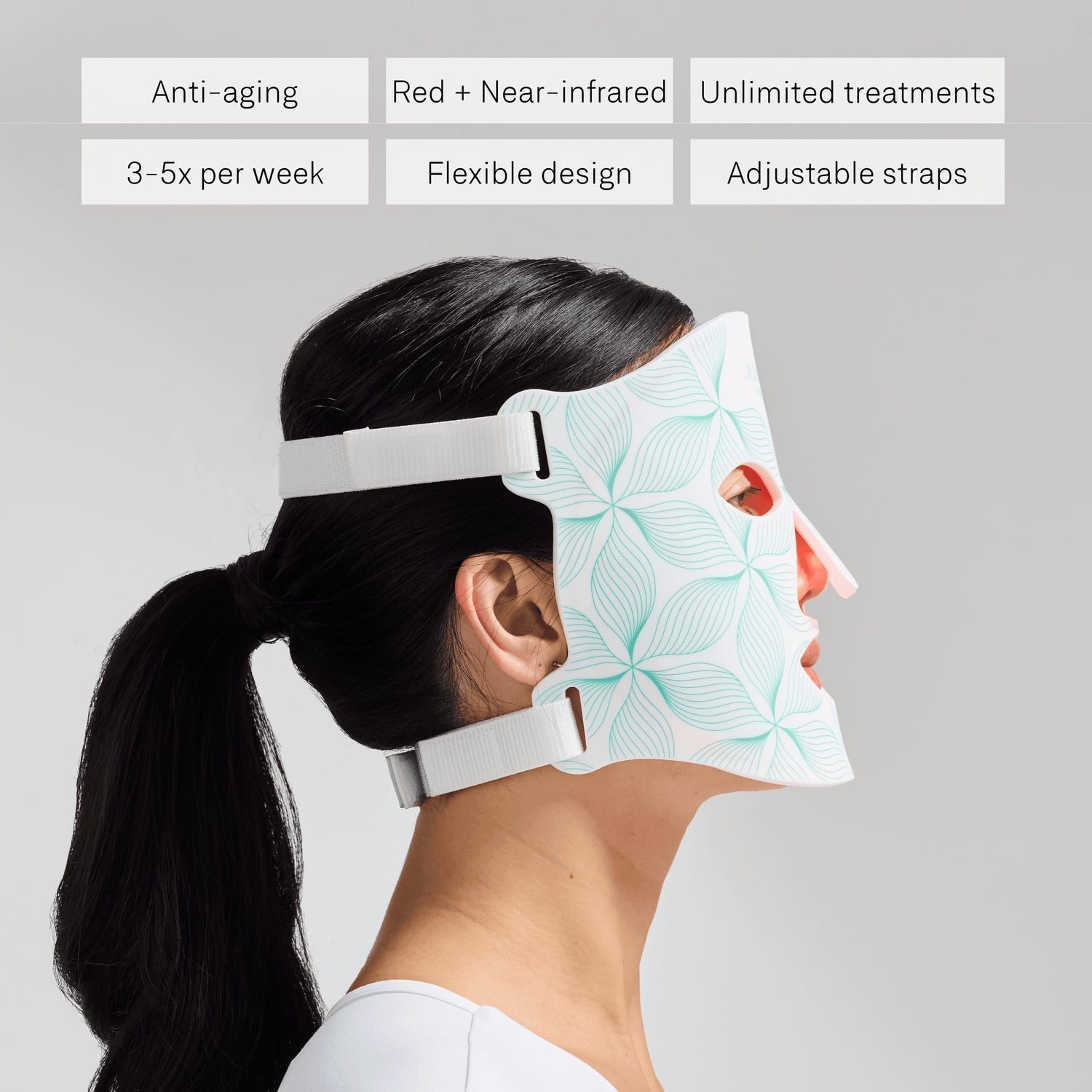 Omnilux Contour Face – FDA-Cleared LED Light Therapy Face Mask for Anti-Aging – Le Petit Spa