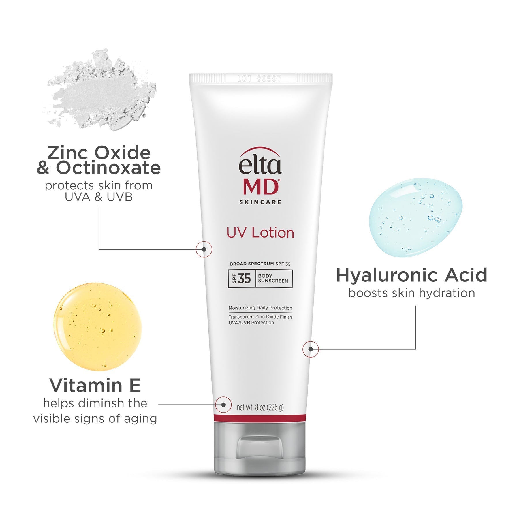EltaMD UV Lotion Broad-Spectrum SPF 35 – Moisturizing Full-Body Sunscreen – Le Petit Spa