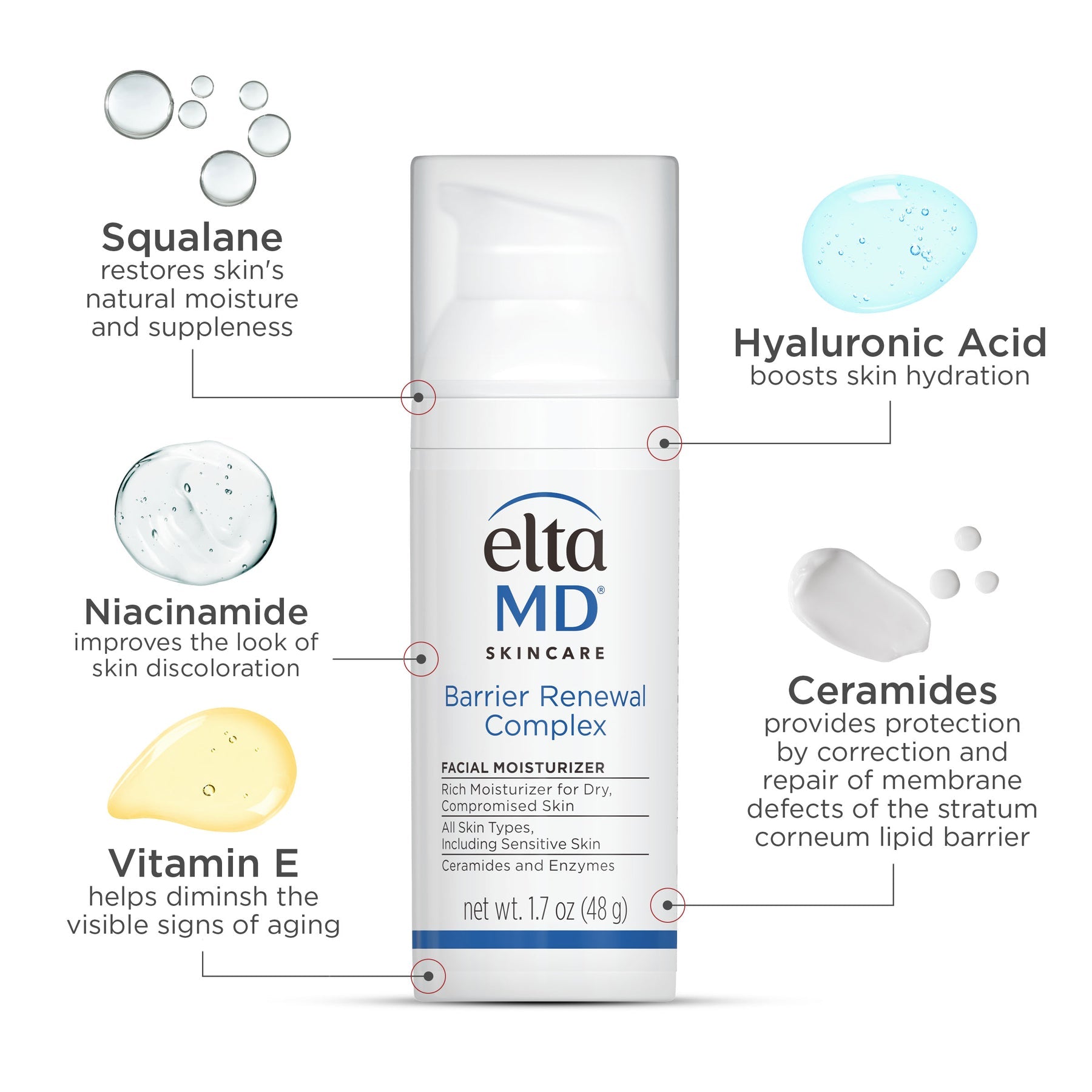 EltaMD Barrier Renewal Complex – Anti-Aging Cream for Fine Lines & Elasticity – Le Petit Spa