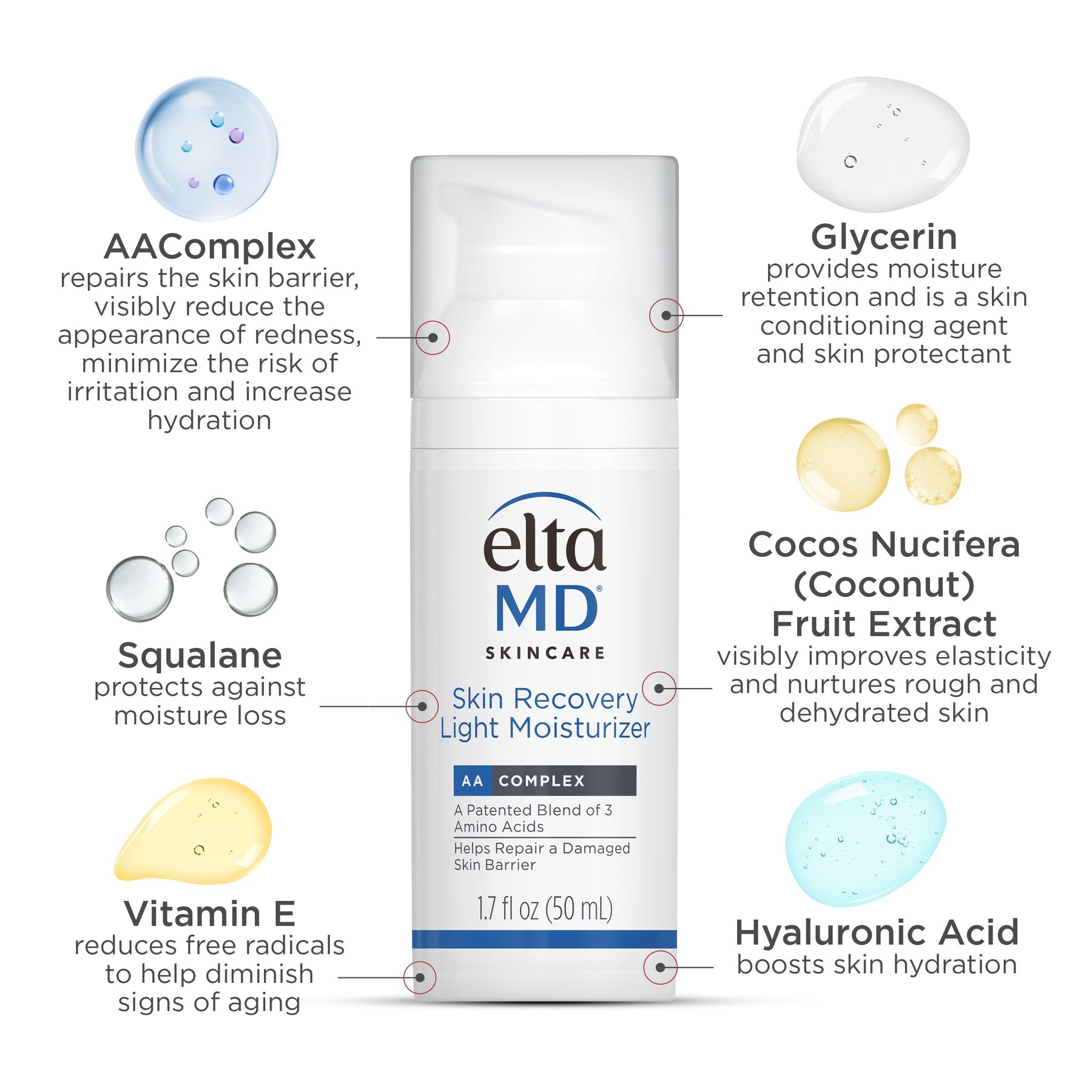 EltaMD Skin Recovery Light Moisturizer – AA Complex Barrier Repair Moisturizer – Le Petit Spa