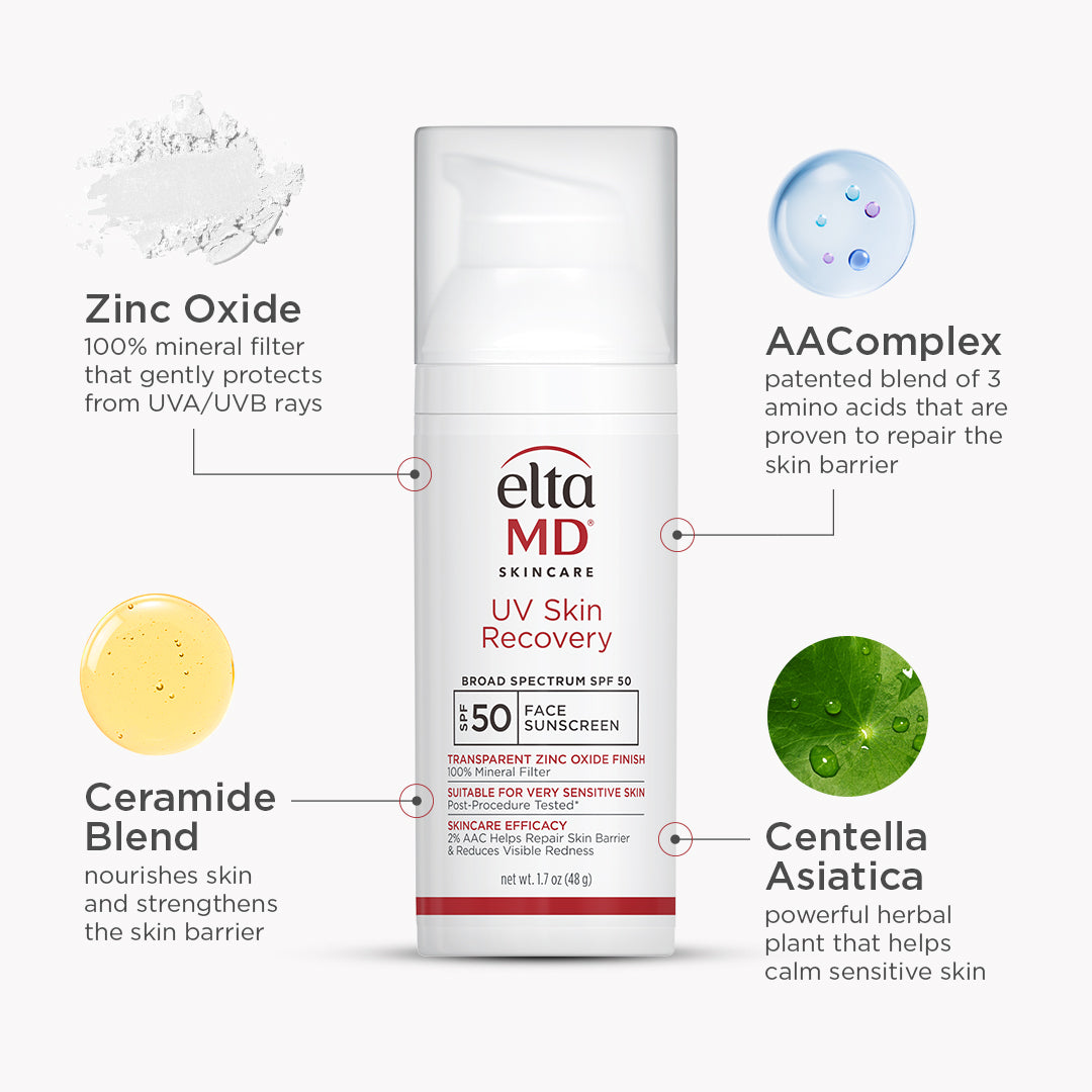 EltaMD UV Skin Recovery Broad Spectrum SPF 50 – Barrier Repair Mineral Sunscreen – Le Petit Spa