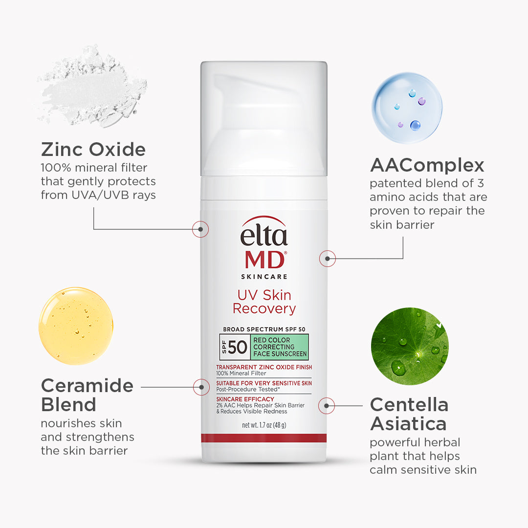 EltaMD UV Skin Recovery Green Tint SPF 50 – Redness-Correcting Mineral Sunscreen – Le Petit Spa