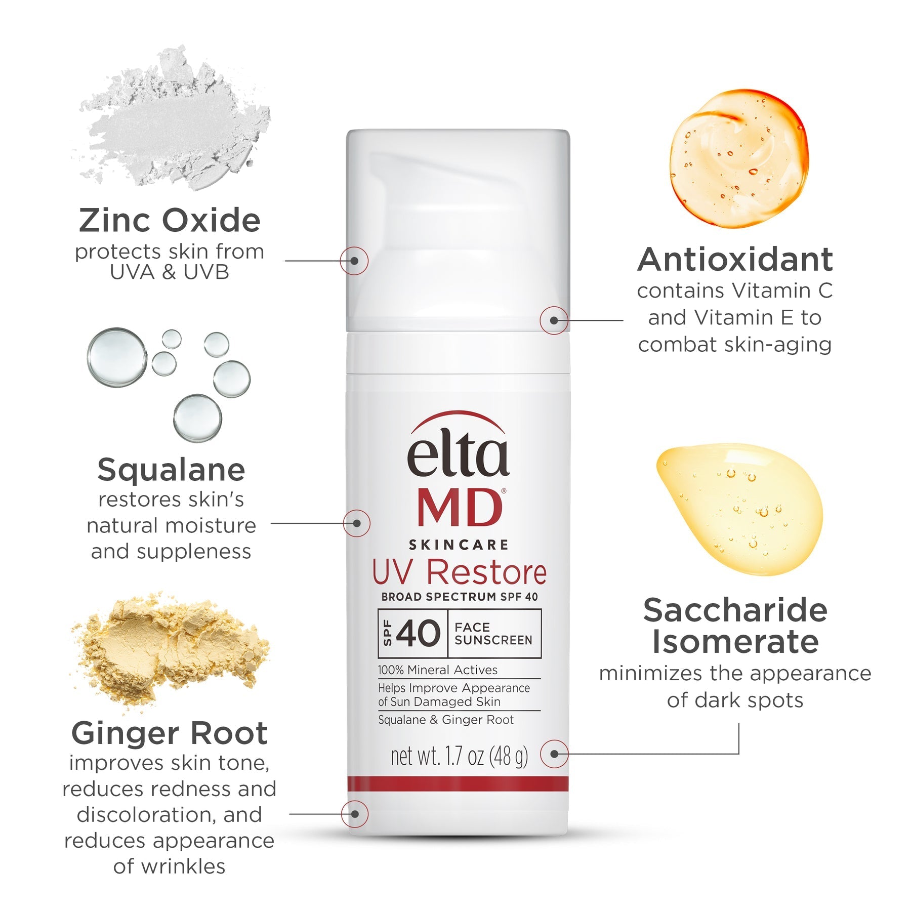 EltaMD UV Restore Broad-Spectrum SPF 40 – Mineral Sunscreen for Sun-Damaged Skin – Le Petit Spa