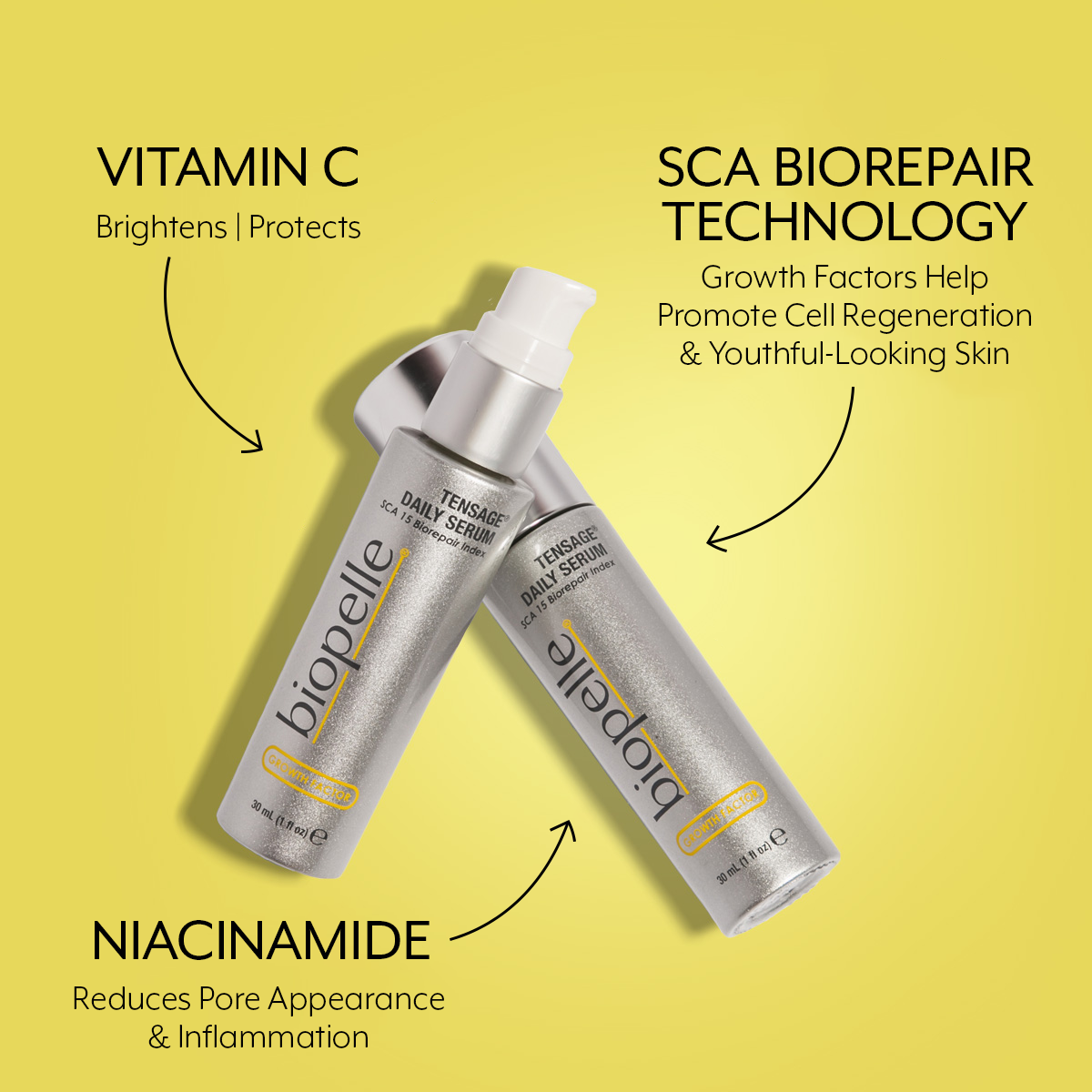 Biopelle Tensage Daily Serum – SCA Growth Factor Daily Anti-Aging Serum (30 ml) – Le Petit Spa