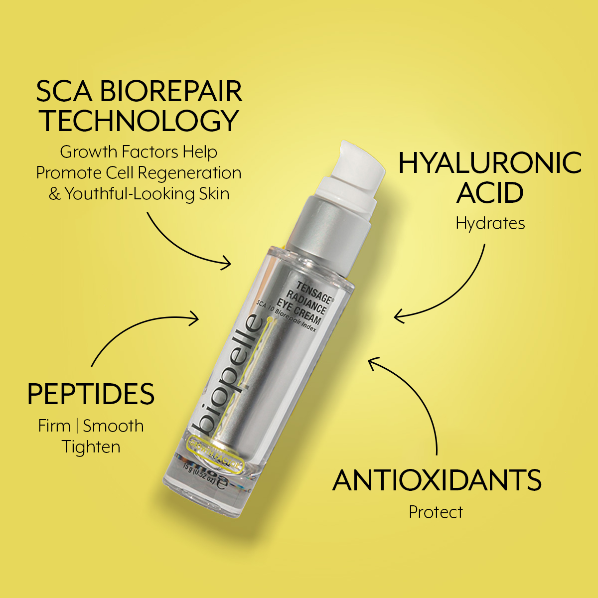 Biopelle Tensage Radiance Eye Cream – SCA Brightening Anti-Aging Eye Cream (15 ml) – Le Petit Spa