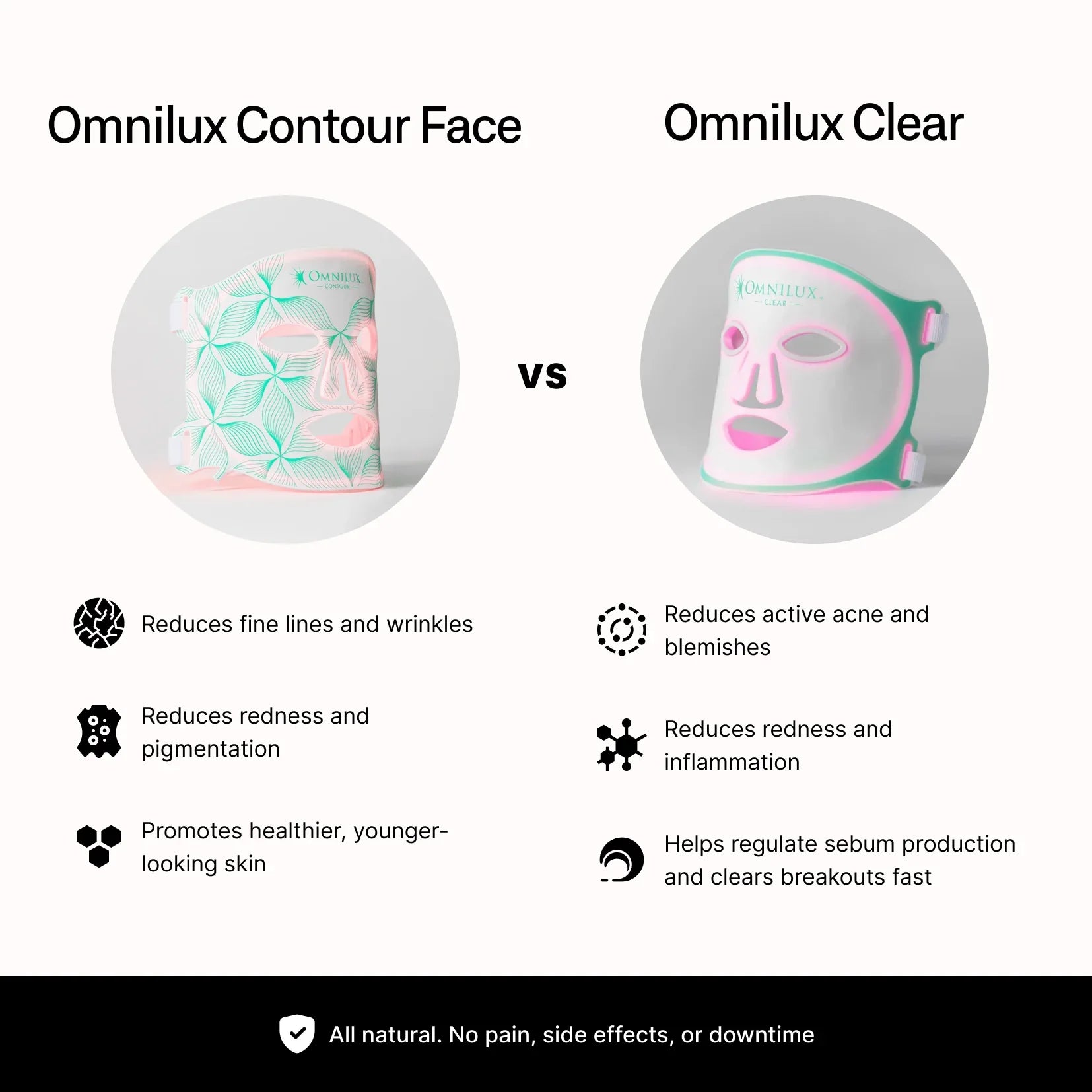 Omnilux Clear – FDA-Cleared Red & Blue Light Therapy Mask for Acne – Le Petit Spa