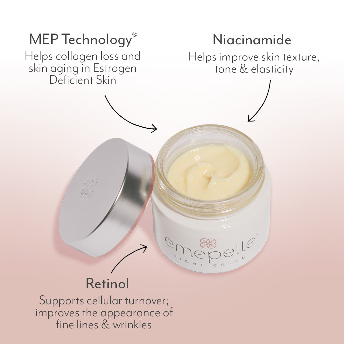 Biopelle Emepelle Night Cream – MEP Estrogen-Deficient Skin Anti-Aging Night Cream (48 ml) – Le Petit Spa