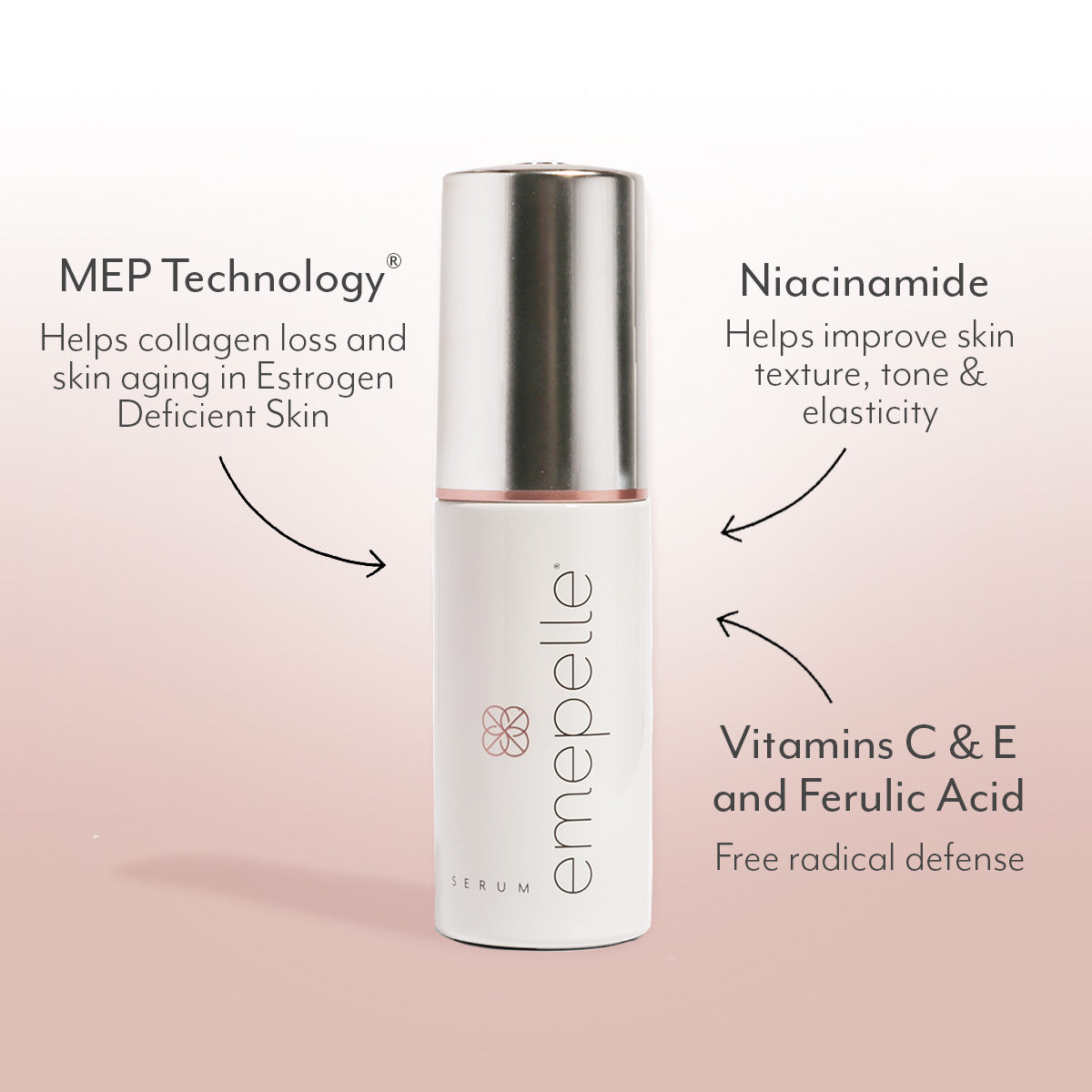 Biopelle Emepelle Serum – MEP Anti-Aging Serum for Estrogen-Deficient Skin (35 ml) – Le Petit Spa